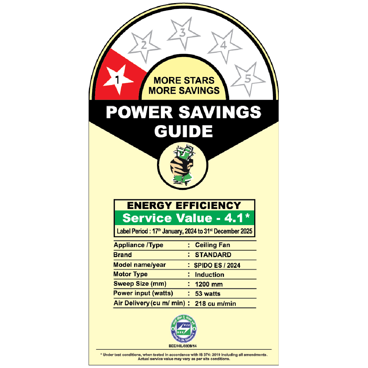 Havells Standard Spido ES Neo
1200 mm Sweep